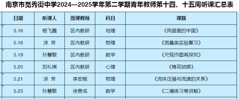 QQ_1748324476112.png